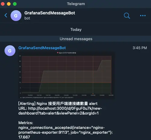 自動發送通知到 Telegram Bot，並附上控制板圖片