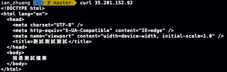 測試用 index.html