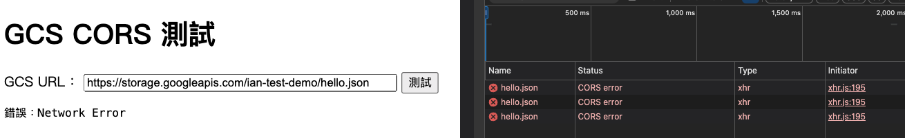 使用程式來測試