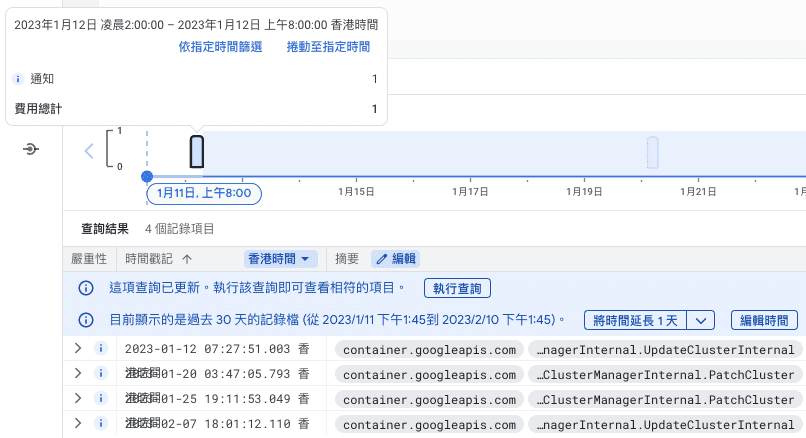 (圖四) 發生 master control plane 的升級