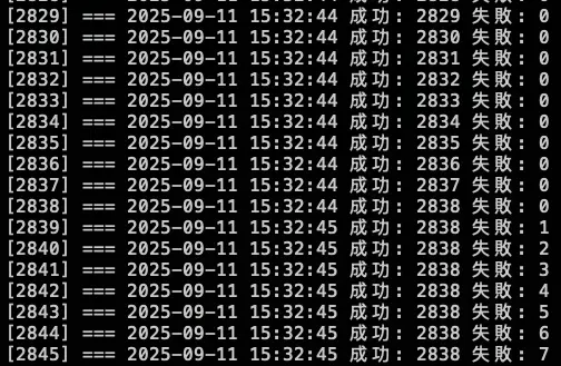 第二輪才出現錯誤