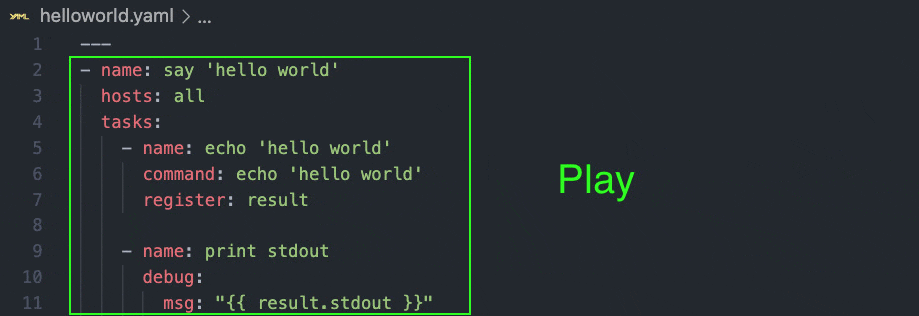 Playbooks 組成結構