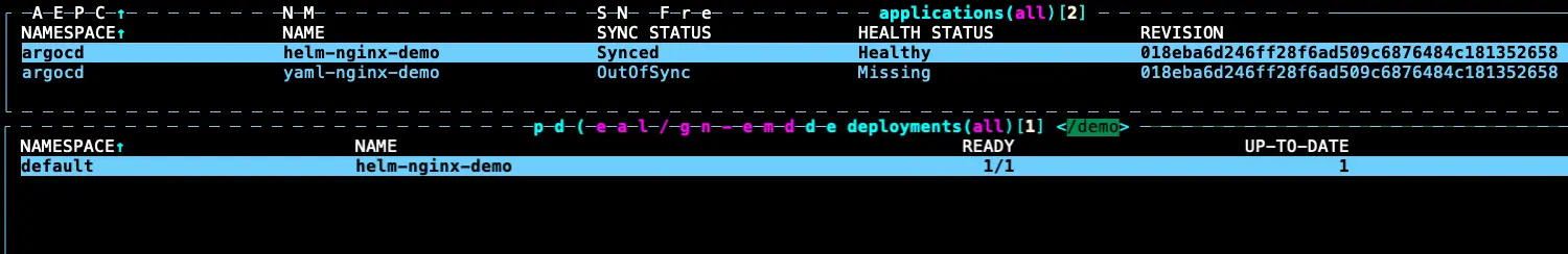 CRD (CustomResourceDefinition) 跟 default 的 deployment