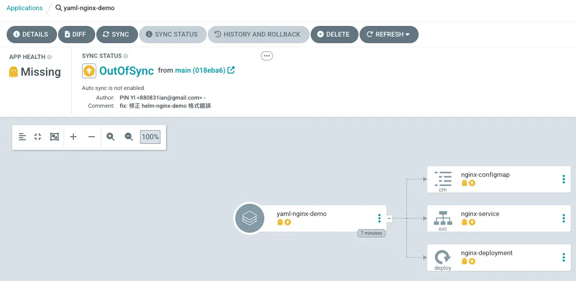 yaml-nginx-demo 卡在 OutOfSync