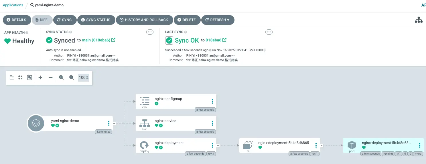yaml-nginx-demo 狀態變成 synced