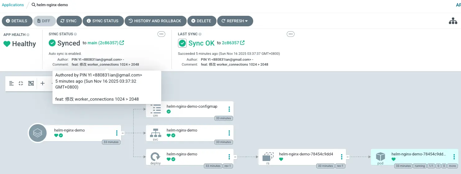 helm-nginx-demo 偵測到就會自動更新