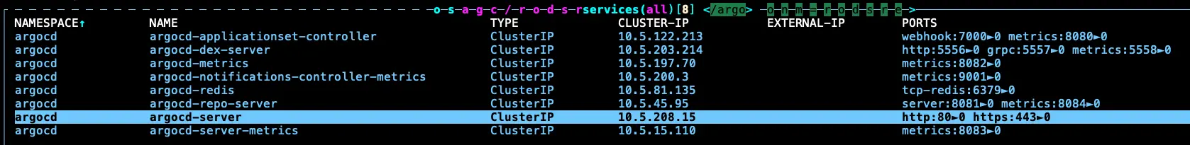 ArgoCD 預設沒有開放存取