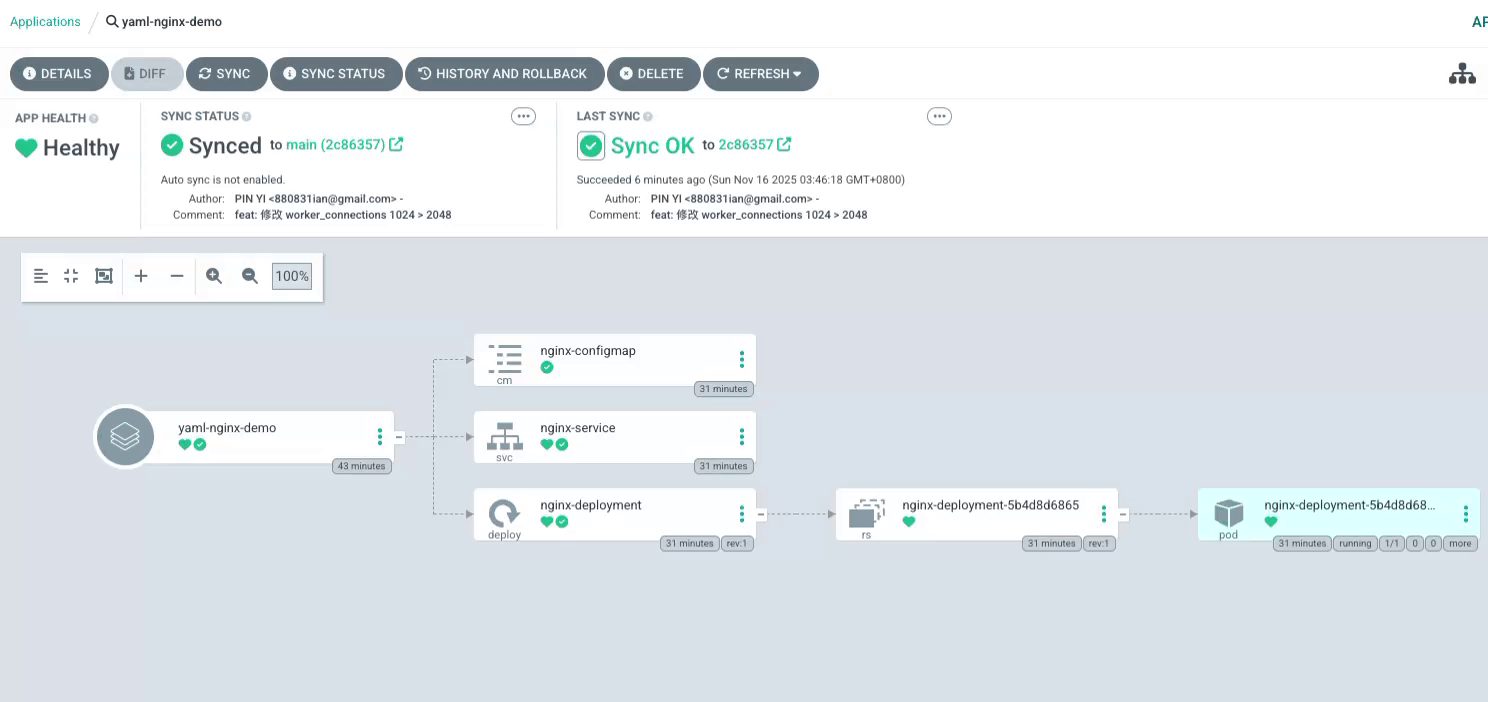 可以看到，調整設定後，就會維持 3 個，且出現 OutOfSync