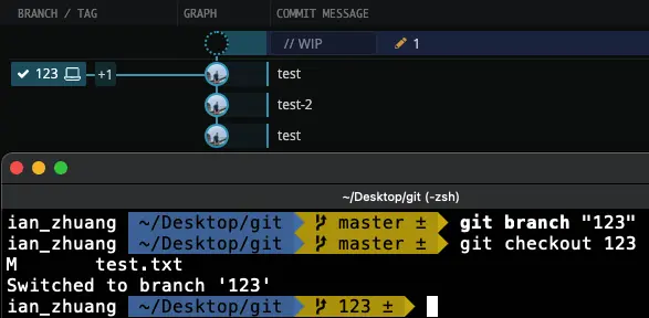 Git branch
