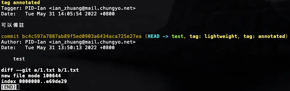 標示標籤 annotated