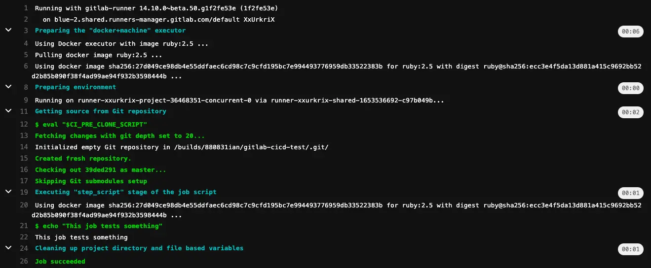 GitLab CI/CD 執行過程