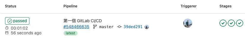 GitLab CI/CD 狀態