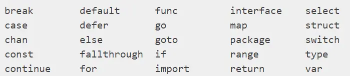 Go 保留字,不能拿來當變數名稱