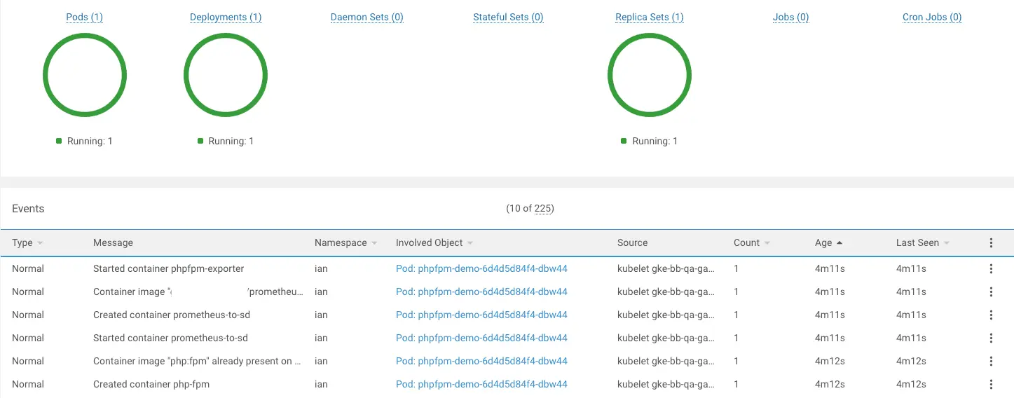 Pod 是否正常啟動