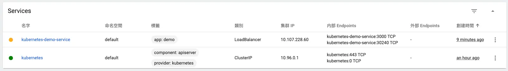 k8s 建立 service (LoadBalancer)