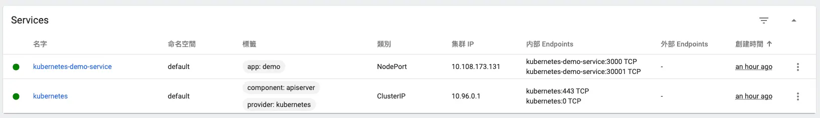 k8s 建立 service (NodePort)