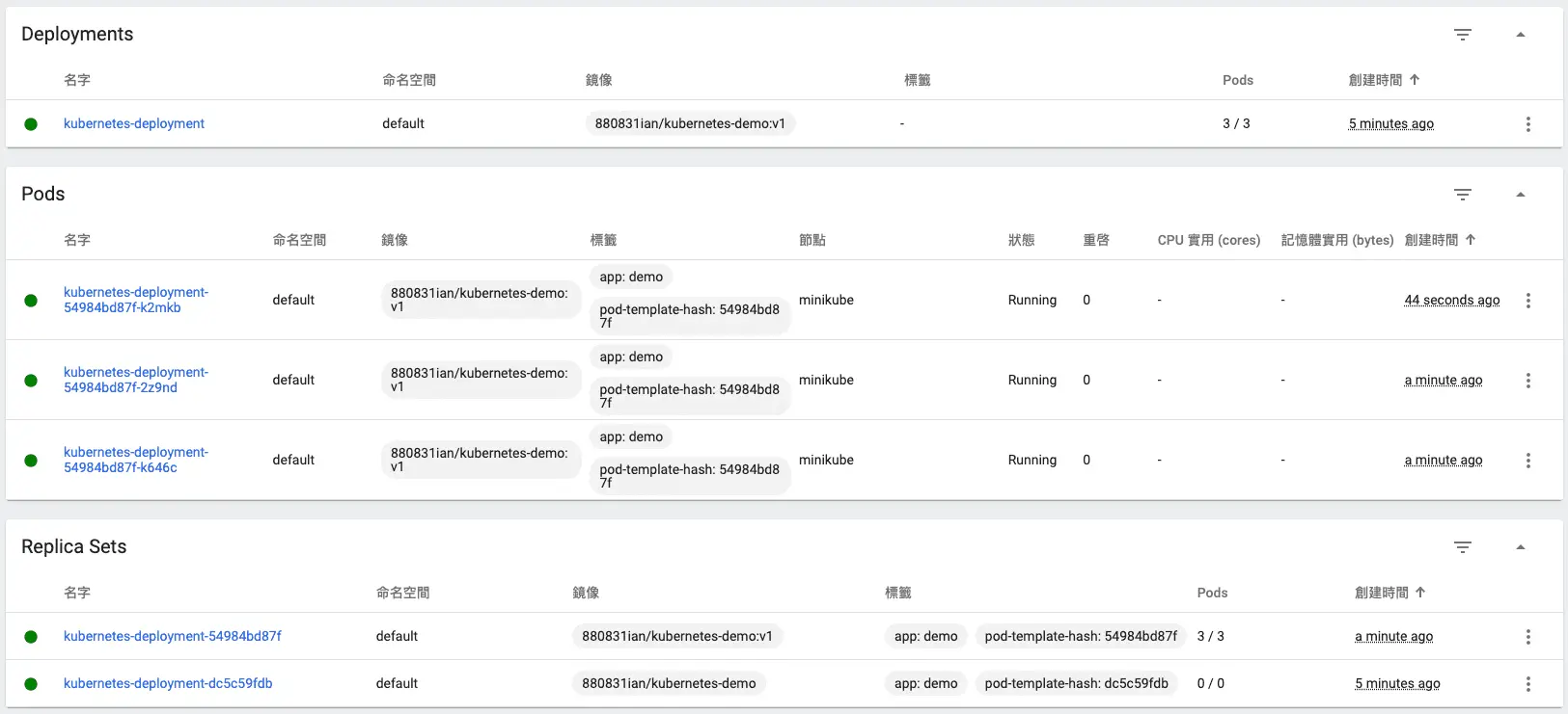 新的 Pod 建立成功,並刪除舊 Pod