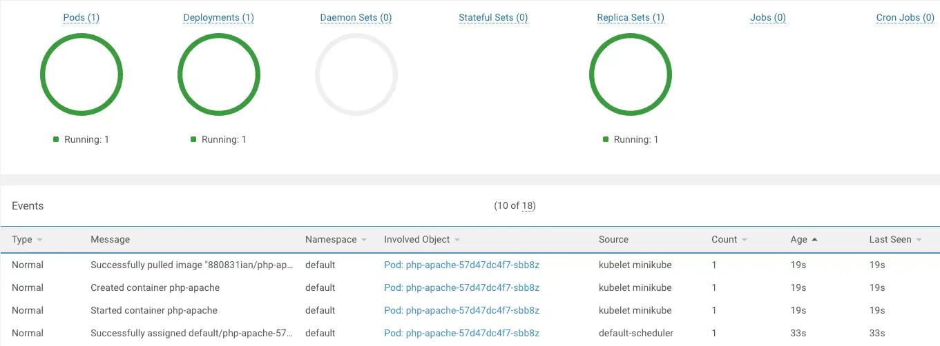 k8slens 檢查是否正常
