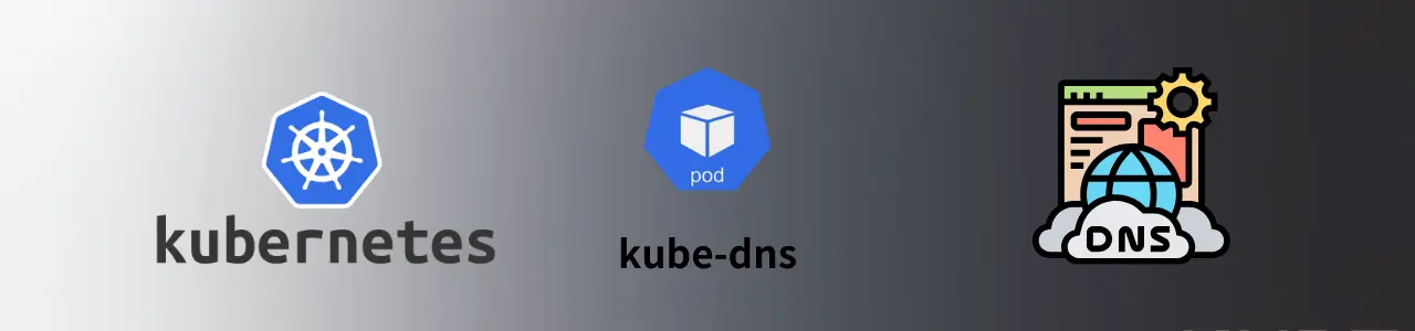 Pod 出現 cURL error 6: Could not resolve host