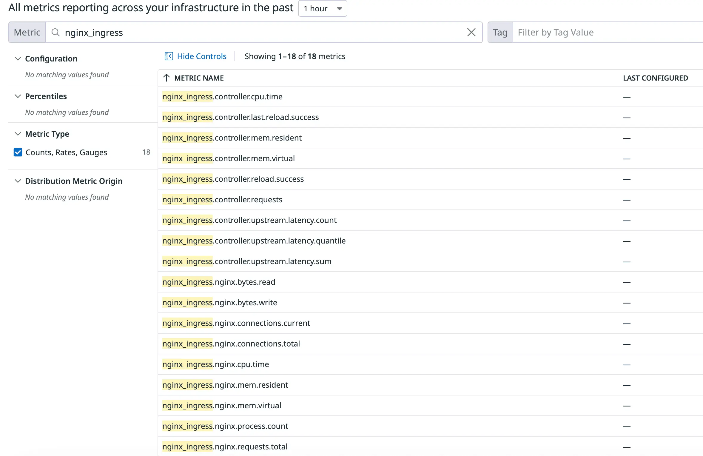 Datadog Ingress Nginx Controller 的 Metrics