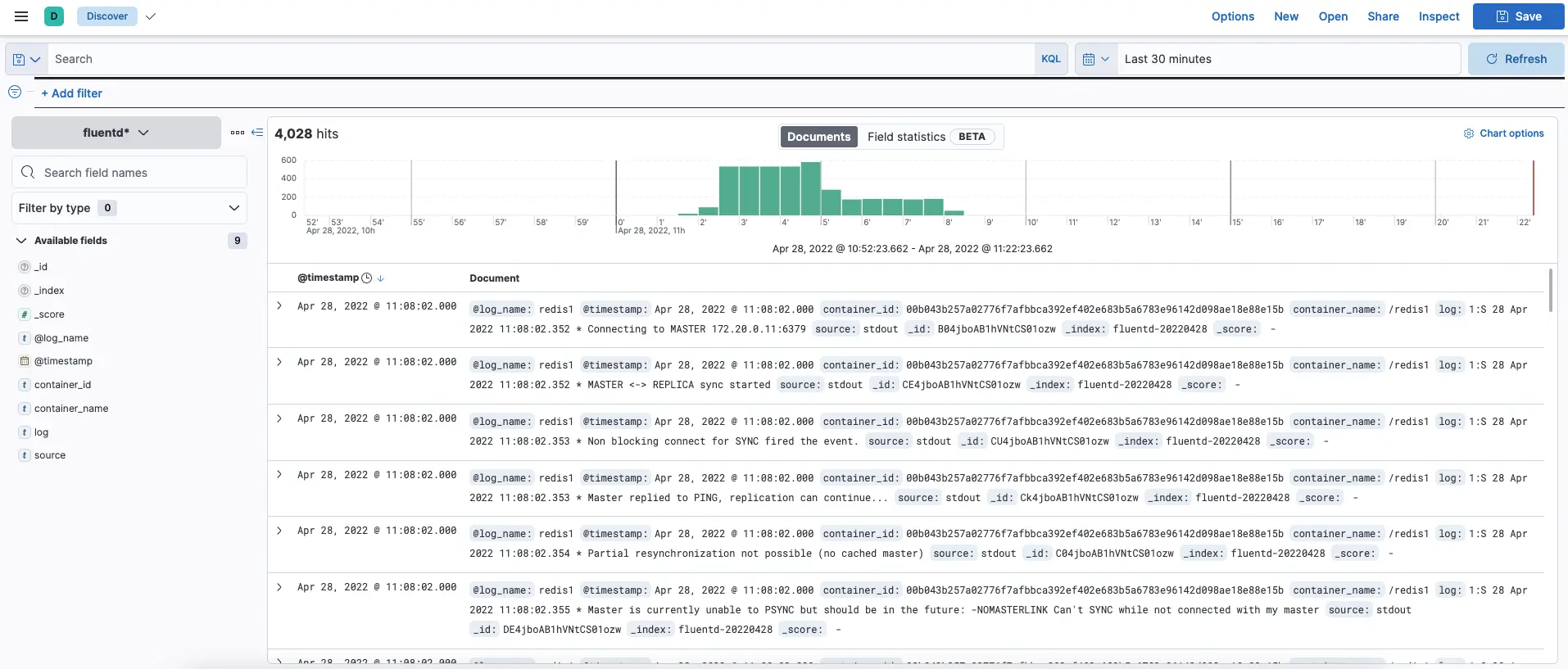 kibana Analytics > Discover