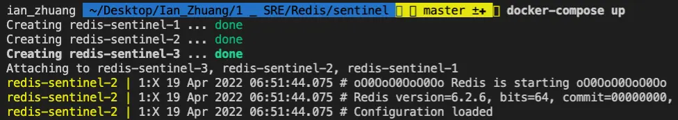 啟動 Docker-compose.yaml