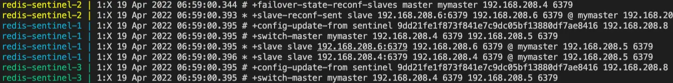 設定 master 並修改原 master 變成 slave