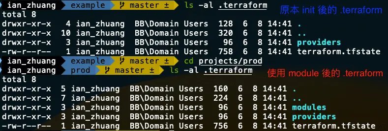 .terraform 檔案差異