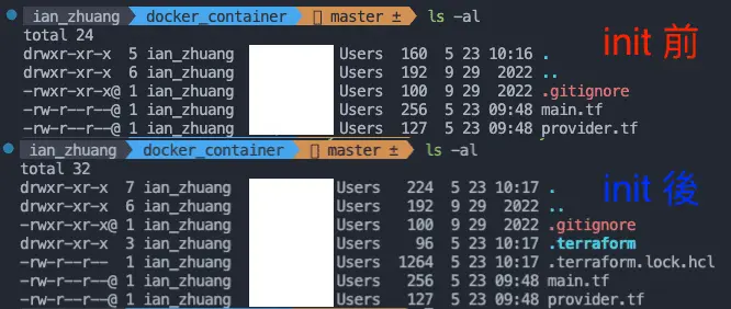 init 前後檔案差異